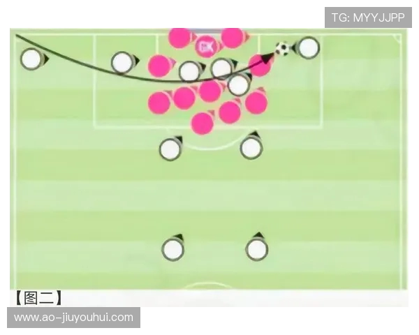 足球十分角战术解析如何通过创新角球策略提升进攻效率